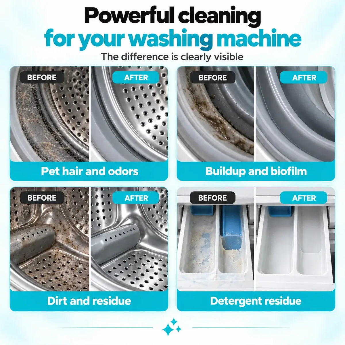 PURE CYCLE: PROFESSIONAL WASHING MACHINE CLEANER