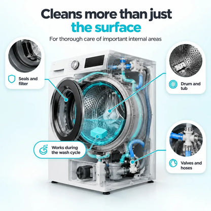 PURE CYCLE: PROFESSIONAL WASHING MACHINE CLEANER