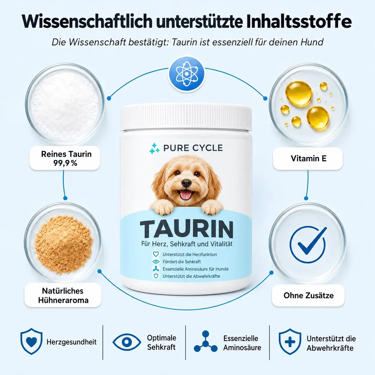 PURE TAURIN+ CANE
