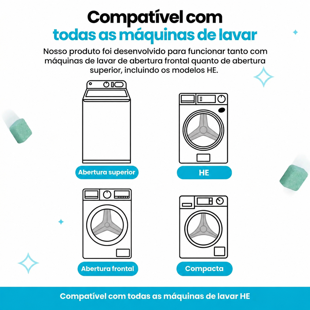 PURE CYCLE: DETERGENTE PROFESSIONALE PER LAVATRICI