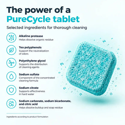 PURE CYCLE: PROFESSIONAL WASHING MACHINE CLEANER