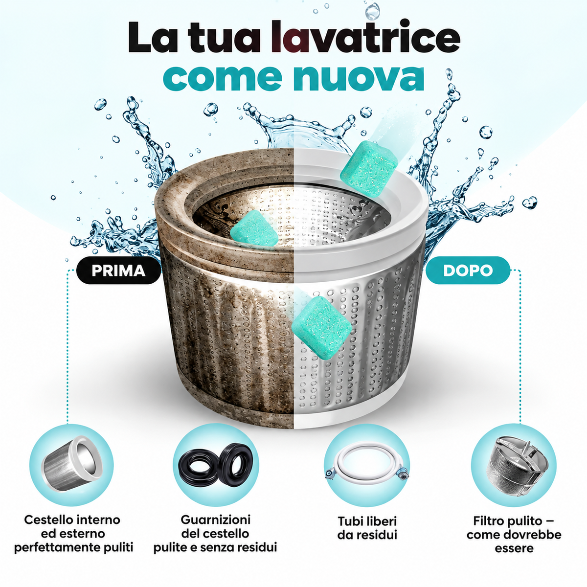 PURECYCLE: DETERGENTE PROFESSIONALE PER LAVATRICI