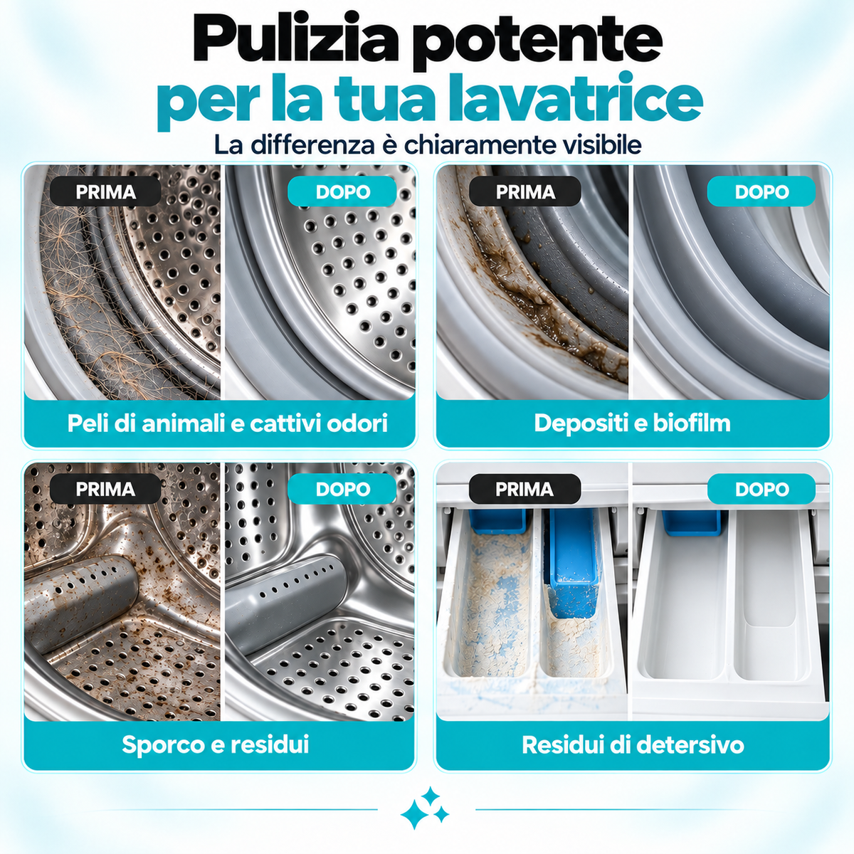 PURECYCLE: DETERGENTE PROFESSIONALE PER LAVATRICI