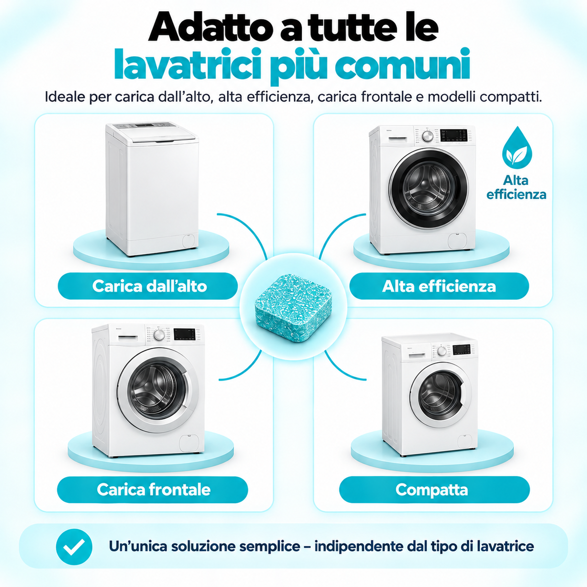 PURECYCLE: DETERGENTE PROFESSIONALE PER LAVATRICI