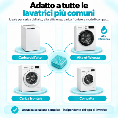 PURECYCLE: DETERGENTE PROFESSIONALE PER LAVATRICI