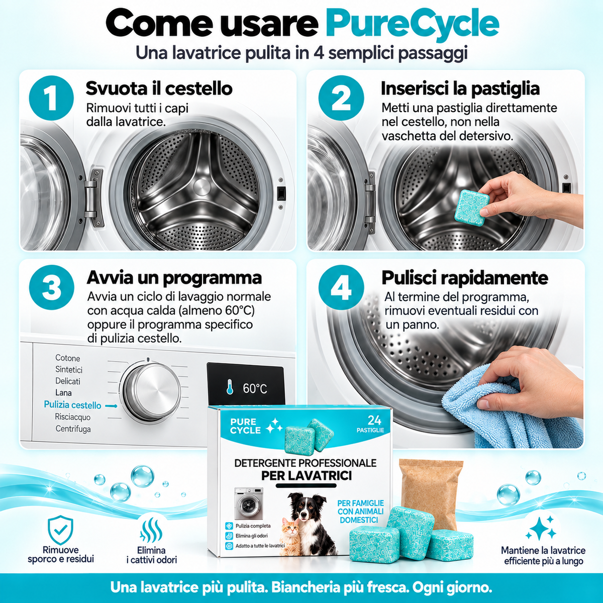 PURECYCLE: DETERGENTE PROFESSIONALE PER LAVATRICI