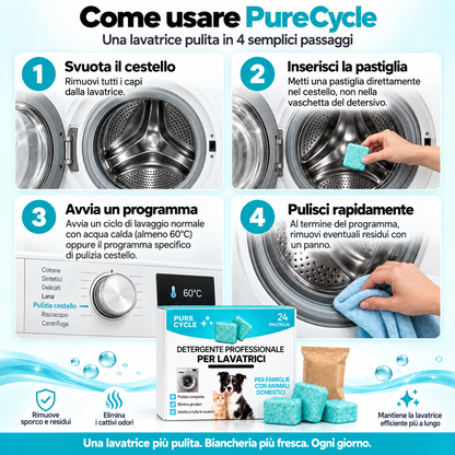 PURECYCLE: DETERGENTE PROFESSIONALE PER LAVATRICI