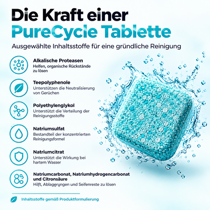 PURECYCLE: DETERGENTE PROFESSIONALE PER LAVATRICI