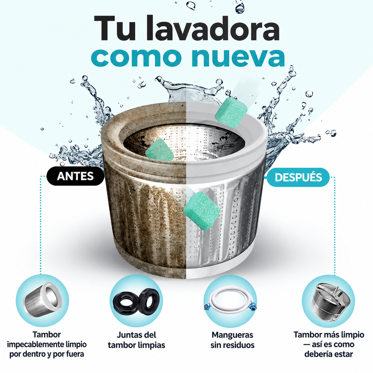 PURECYCLE: DETERGENTE PROFESSIONALE PER LAVATRICI