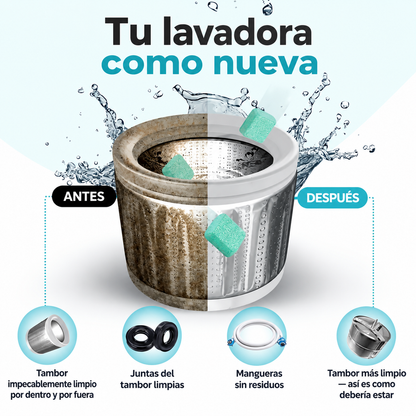 PURECYCLE: DETERGENTE PROFESSIONALE PER LAVATRICI