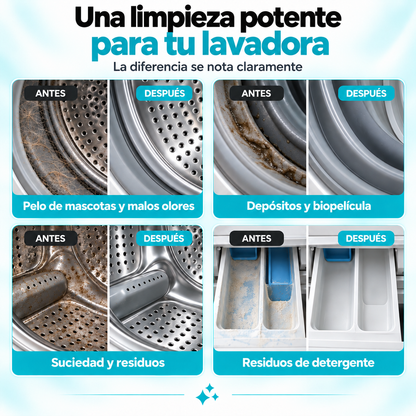 PURECYCLE: DETERGENTE PROFESSIONALE PER LAVATRICI