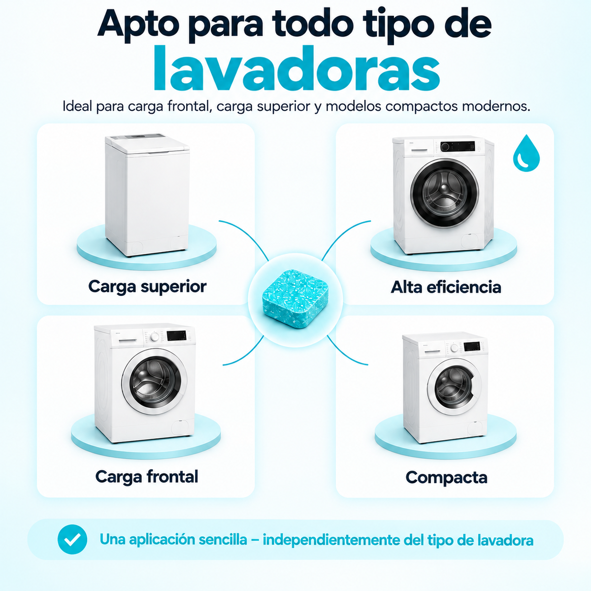 PURECYCLE: DETERGENTE PROFESSIONALE PER LAVATRICI