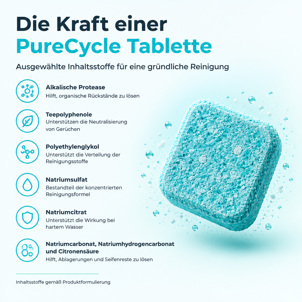 PURE CYCLE: PROFESSIONELLER WASCHMASCHINENREINIGER
